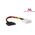 Maclean Molex - SATA, 0.15m, Wielokolorowy (MCTV-633) 659672 5903292802473