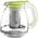 Lamart LT7028 zielony 1,5L 1565307 8590669209767