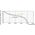 Philips Lampa rtęciowa MasterColour CDM-T G12 150W (871150020005115) 3086949 8711500200051