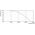 Philips Lampa sodowa Master Son-T Pia Plus E40 100W (871150019230115) 3086988 8711500192301
