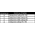 F&F Przekaźnik bistabilny BIS-414i sekwencyjny na szynę DIN 1-funk230V lub 24V AC/DC, I=2x16A InRush 160A/20ms styk 2x1P zaciski śrubowe 1 moduł 3167365 5908312598442