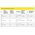 Esab Elektroda OK 92.58 do żeliwa 3,25mm 0,7kg (92583230LO) 3187946 7330129236237