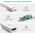 Adapter AV Ugreen DisplayPort Mini - HDMI biały (10460) 7343669 6957303814602
