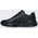 Skechers Skechers Marsing - Gmina SR 108010EC-BLK Czarne 37 10073864 194428534350
