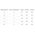 Hydroland NACZYNIE PRZEPONOWE IBAIONDO C.O. 12L // PX.NACZ.C.O.12L 10599625 5900308748671