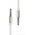 Kabel Remax KABEL JACK-JACK 3,5mm 1M REMAX biały 12480532 5901313881414