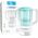 Dzbanek filtrujący Wessper Dzbanek Wessper AquaMax Basic 2.5L miętowy 13219478 5902668841245