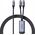 Kabel USB Joyroom USB-C - 2x USB-C 1.5 m Czarny (JYR887) 13299191 6941237100764