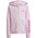Adidas Bluza adidas Essentials Linear Full-Zip Hoodie girls IS2666 13537711 4067887622158