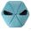 DOGGY R2 KITTY HEAD NIEBIESKI 13558374 5902414547926