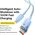 Kabel USB Baseus USB-C - USB-C 2 m Niebieski 13802848 6932172642877
