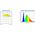 BestService Oprawa uliczna Lumax MSP LU050MSP 50W 6000K 6750LM szara 13815960 5901087201166