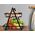 Elitehoff KOSZYK PIĘTROWY NA OWOCE PRZYPRAWY LOFT E-8084 13930535 5907768780845