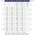 Stelrad Grzejnik Planar Typ 22 600 x 1800mm 2373W