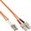 InLine Patchcord światłowodowy LC/SC, 50/125µm, OM2 25m (88638)