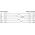 InLine Patchcord TAE-N - RJ12, 6 Pin, 6m (18819A)