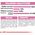 Royal Canin Second Age Kitten Sterilised 0.4 kg