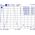 Antena Delock LTE-Antenne SMA 1,0-4,0dBi Kippgelenk GSM/UMTS (88451)