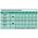 Trovet Weight & Diabetic WRD - 400g