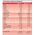 Trovet Renal & Oxalate RID - 3 kg