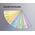 Emerson Papier ksero A4 80g zielony 500 arkuszy