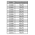 Corona Bit EXCLUSIVE 10mm torx 27x75mm 2szt. - C3304