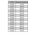 Corona Bit 10mm EXCLUSIVE torx z otworem 15x75mm 2szt. - C3321