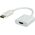 Kabel Roline 0.15m biały (JAB-2409773)