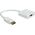 Kabel Roline 0.15m biały (JAB-2409773)