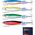 Ron Thompson Thor XP Steel 250g Flou Red/Black (032 ) (44209)
