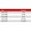 Lahti Pro Rękawice Lateksowe Czarno-granatowe 7 (L211707K)