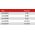 Lahti Pro Rękawice Lateks Czarno-niebieskie 8 (L211608K)