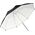 GODOX Parasolka studyjna fotograficzna Godox UB-004 biała 101cm