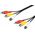 Kabel Goobay RCA (Cinch) x3 - RCA (Cinch) x3 1.5m czarny (50380)