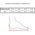 Rolki Outrace Ghost rekreacyjne regulowane czarne r. 43-46