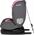 Fotelik samochodowy Lionelo FOTELIK SAMOCHODOWY OBROTOWY BASTIAAN I-SIZE 0-36KG 40-150CM PINK BABY