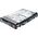 Dysk serwerowy HP 900GB 2.5'' SAS-3 (12Gb/s)  (873371-001)