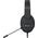 Słuchawki Sandberg BossBlaster USB Headset