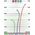 Discmania Diskgolfo diskas Fairway Driver GENIUS Active Premium Mėlyna