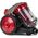 Elit Vacuum cleaner Elit Vigor VC18