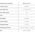 Moduł GPS Poynting Poynting Antennas 5G/LTE Mast/Wand A-XPOL-0024-V1-01 weiß SMA (M) 11dBi 5m