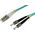 EFB EFB Elektronik O0313.10, 10 m, OM3, LC, ST, Hane/Hane, Turkos