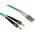 EFB EFB Elektronik O0313.10, 10 m, OM3, LC, ST, Hane/Hane, Turkos