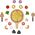 Hape Hape Perfect Pizza Playset