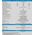 Victron Energy Regulator Victron Energy SmartSolar MPPT 100/20 (up to 48V) Retail