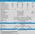 Victron Energy Victron Energy SCC110015060R kontroler ładowania paneli słonecznych