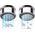 Bateria kuchenna Invena KITCHEN MIXER JOGA PLUS WHITE