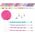 Make it real MAKE IT REAL Shrink Magic Lollipop Bracelet Kit