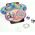 Russell *****Russell Zestaw influencer NailTrend N92010