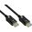 Kabel Techly TECHLY DisplayPort 2.1 Audio/Video Cable M/M 4K 5m Black